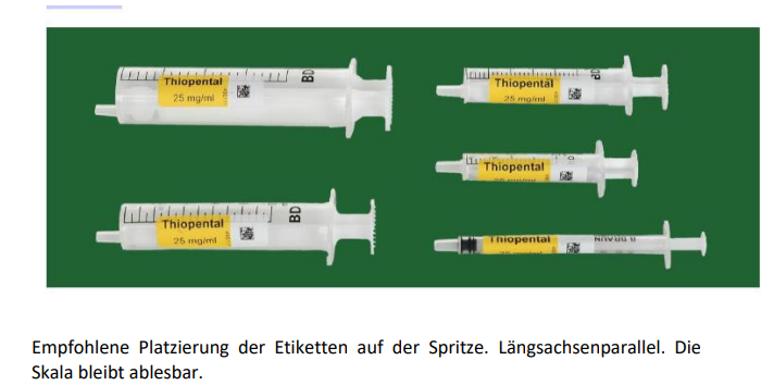Abbildung